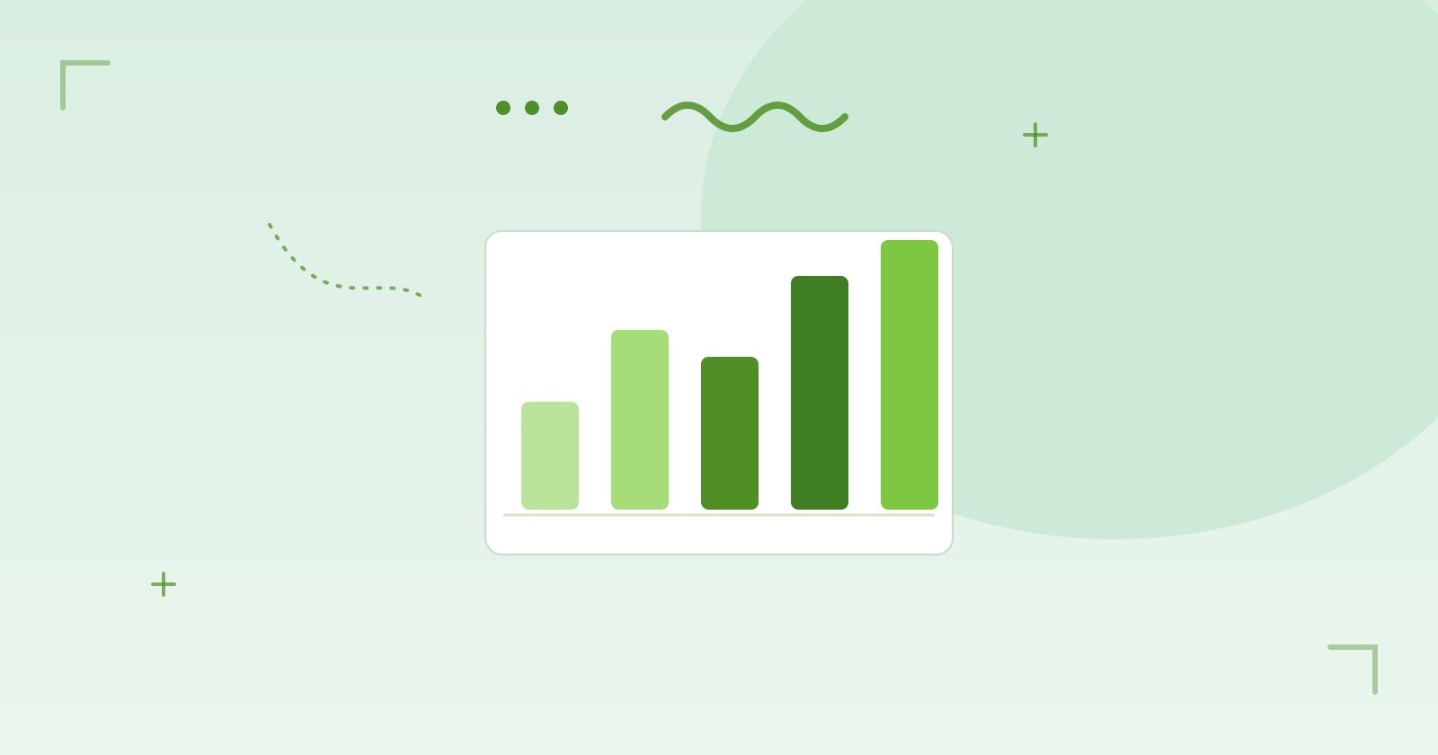 Field Data vs Lab Data