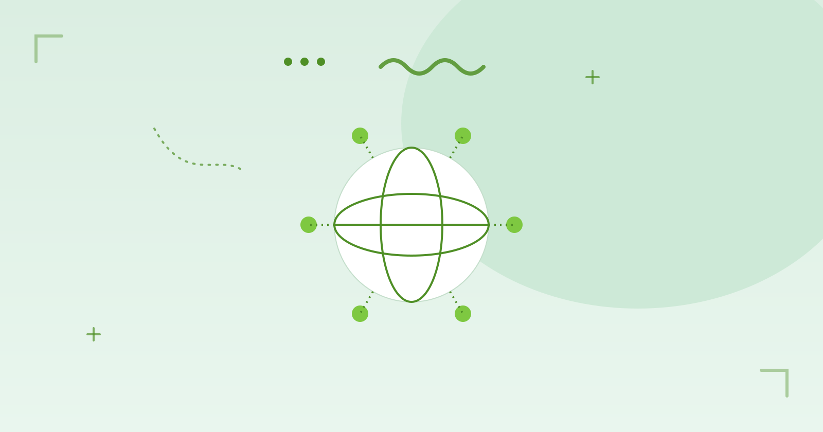 Content Delivery Network