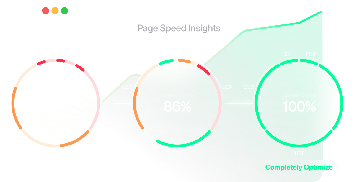 PageSpeed Insights metrics showing 100% speed score